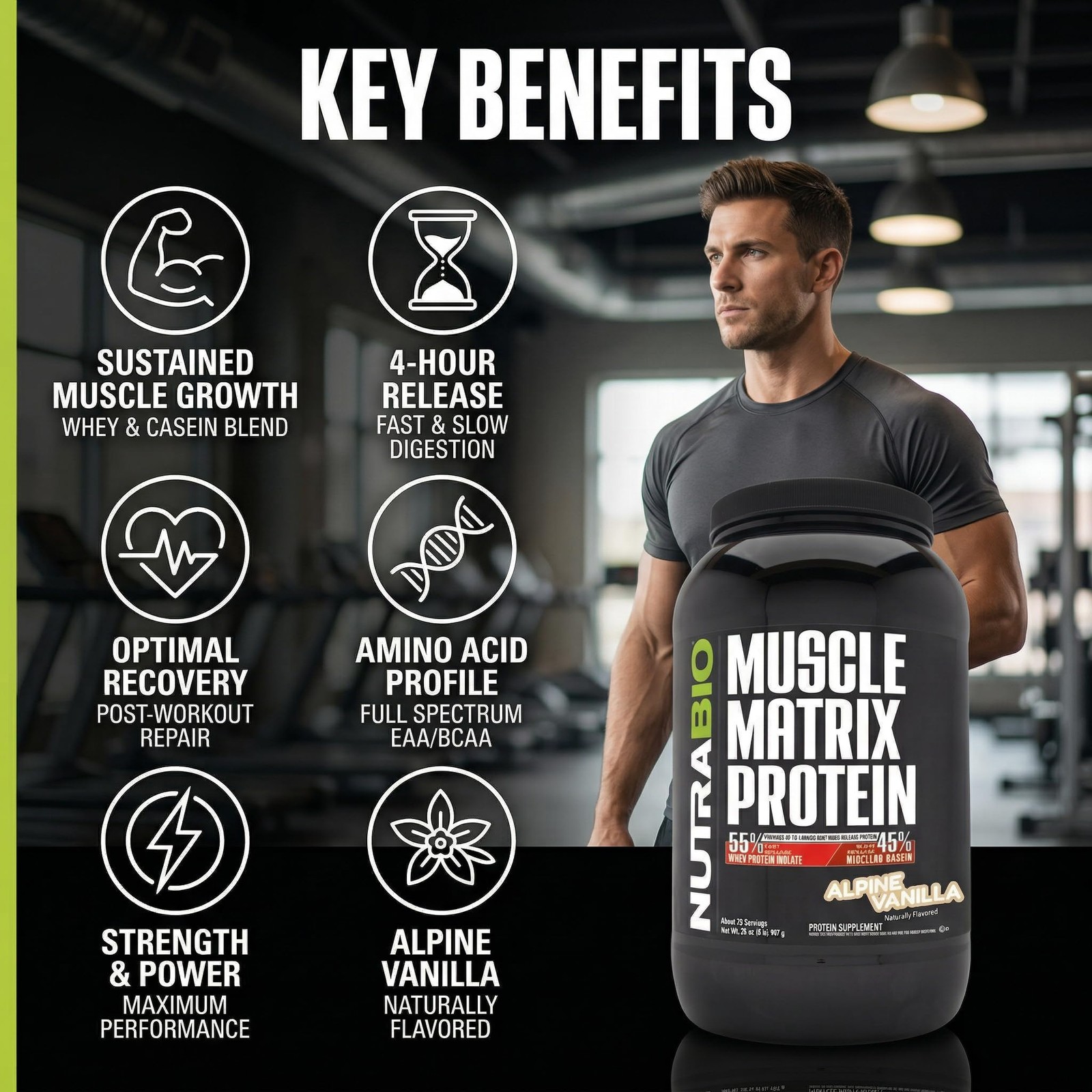 Nutrabio Muscle Matrix Protein Powder – 25G Of Protein Per Scoop – Whey Isolate