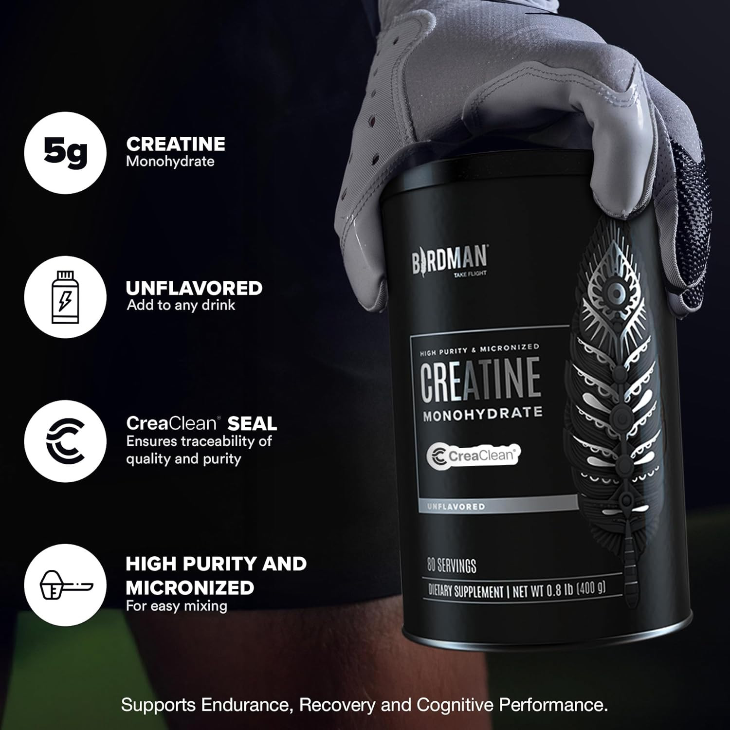 BIRDMAN Micronized Creatine Monohydrate Powder, Muscle Recovery, Caffeine Free,