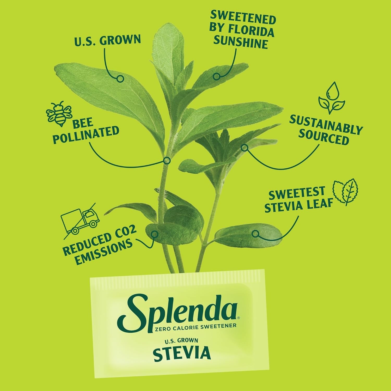 SPLENDA Stevia Zero Calorie Sweetener, Plant Based Sugar 19 Ounce (Pack of 1)