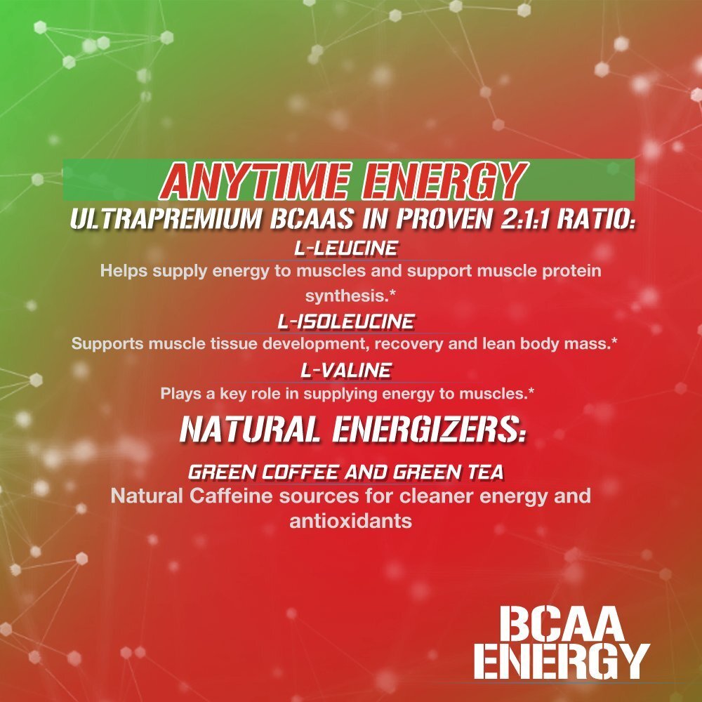 EVL BCAA Energy Cherry Limeade 65 Servings Preworkout Amino Acid Supplement