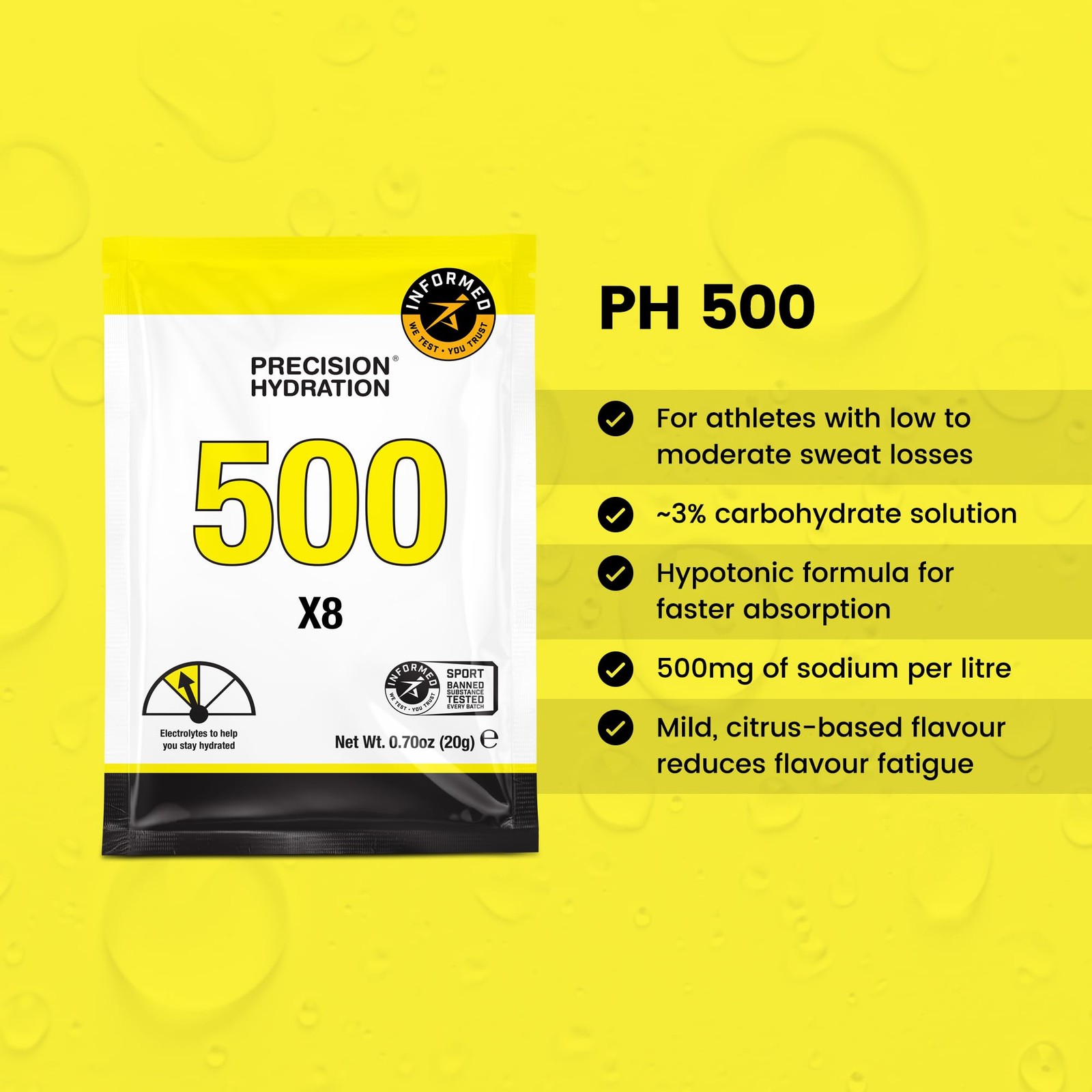 Precision Hydration – No Artificial Ingredients Multi Strength