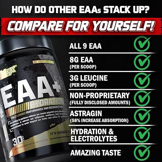 Nutrex Research EAA+ BCAAs Hydration Maui Twist Powder For Muscle Recovery