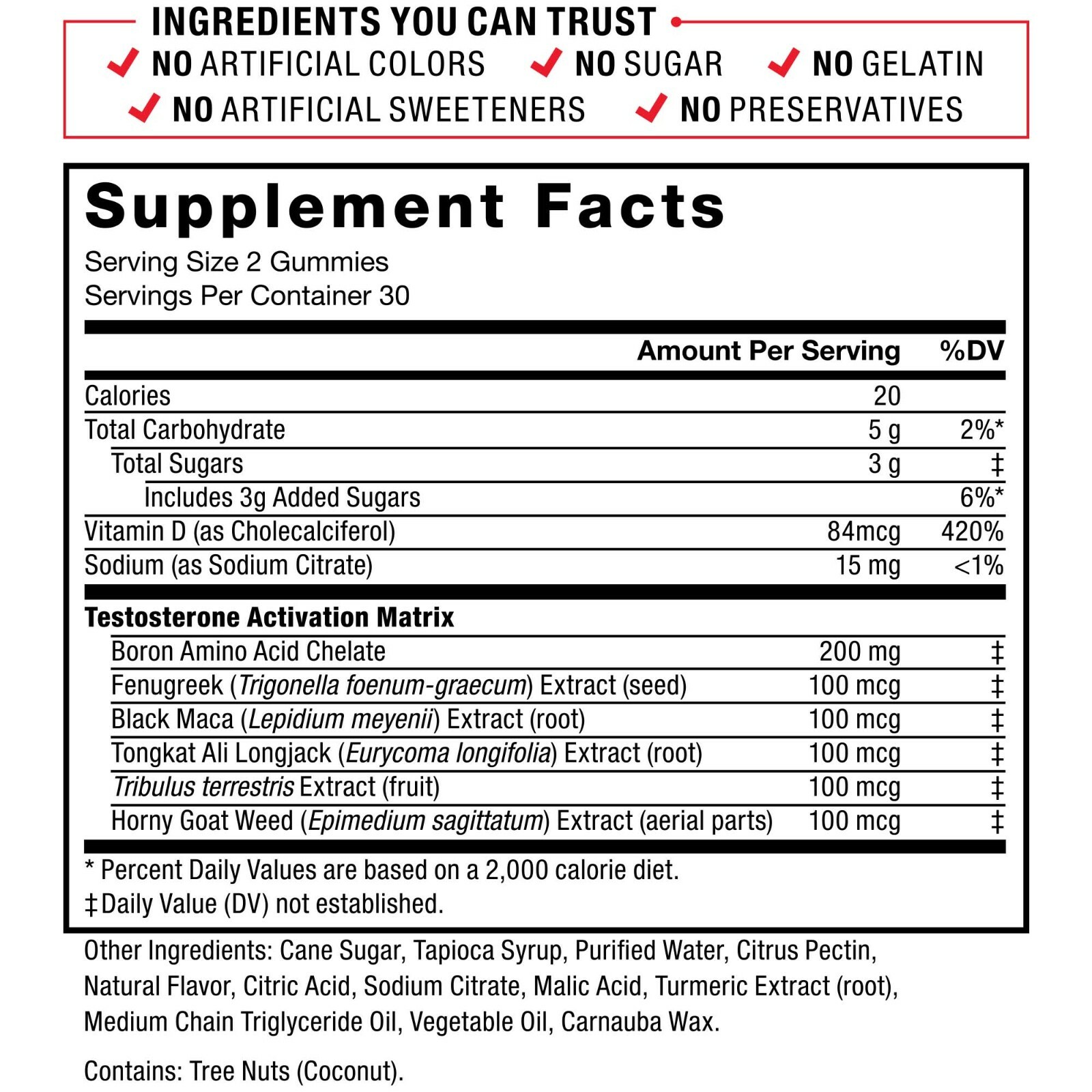 Force Factor Test X180 Gummies – Boost Testosterone & Maximize Masculinity