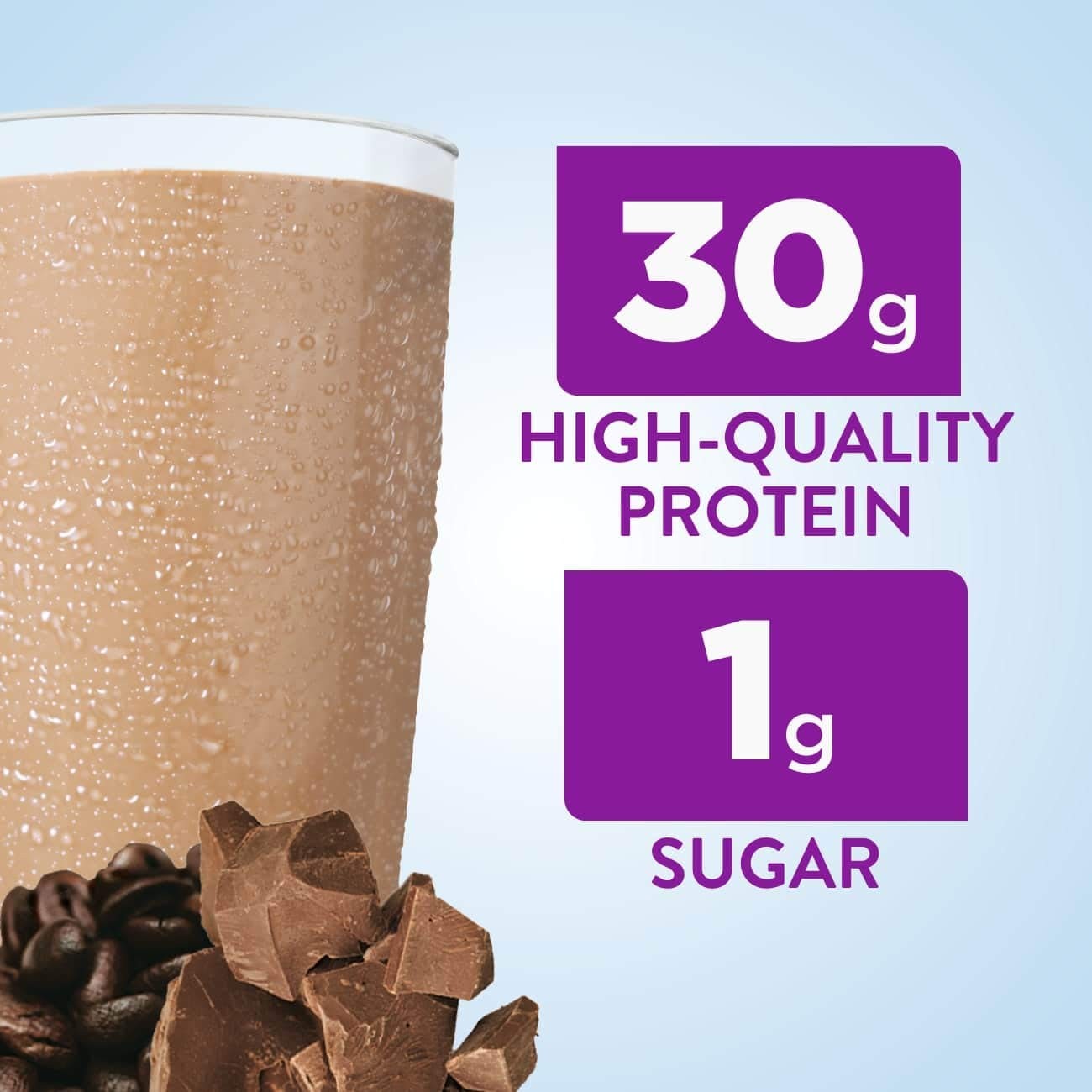 Ensure Max Protein Nutrition Shake 11oz – 12 Pack, 30g Protein, 1g Sugar