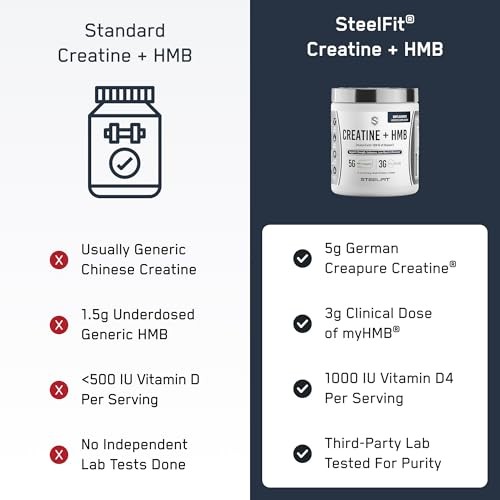 Creatine HMB Powder Monohydrate Muscle Growth 30 Servings