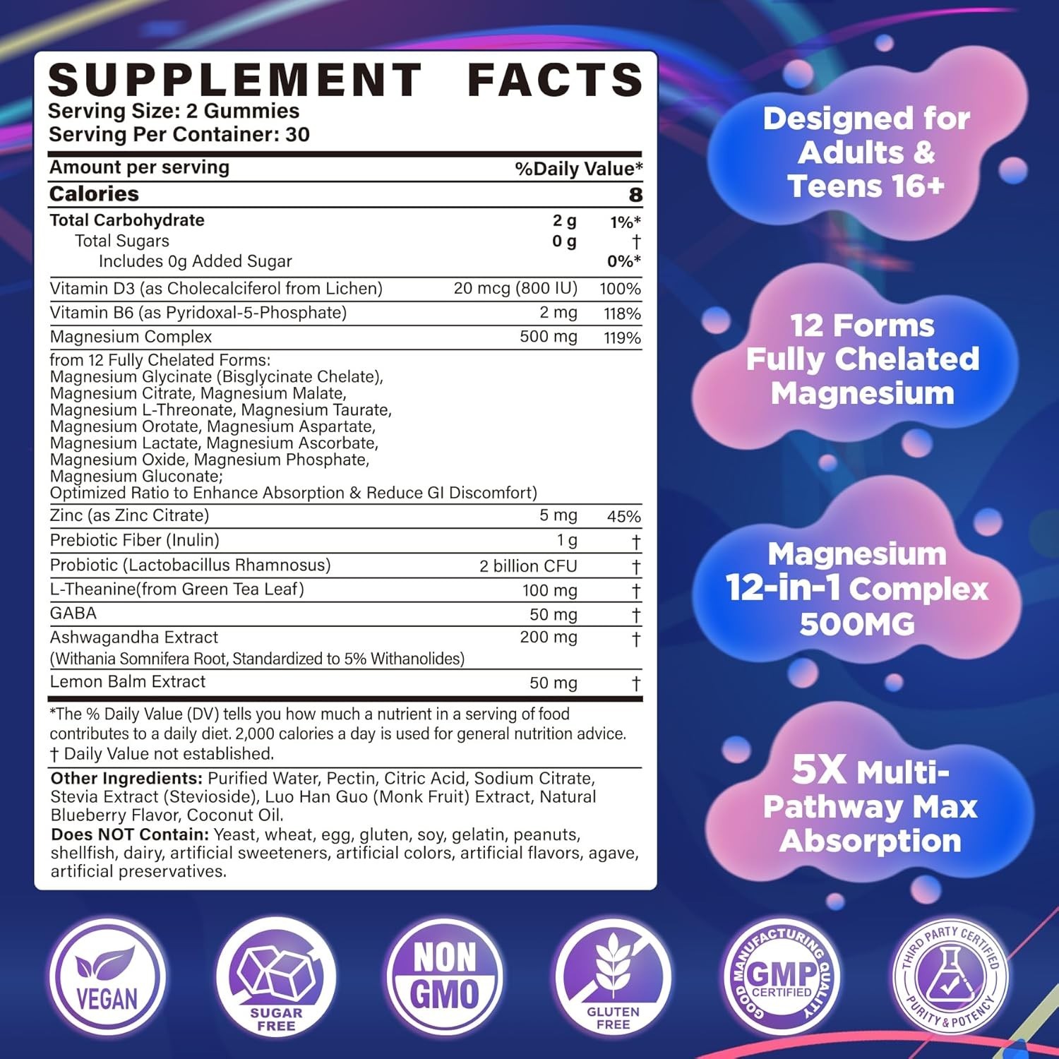 Magnesium 12 in 1 Complex ~ Magnesium Complex Gummies ~ 500mg Supplement