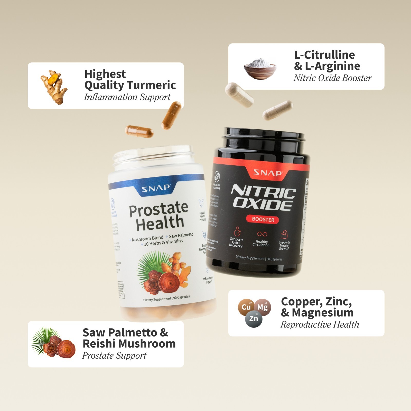 Nitric Oxide Booster – L-Arginine, L-Citrulline 1500mg + Prostate Health Bundle