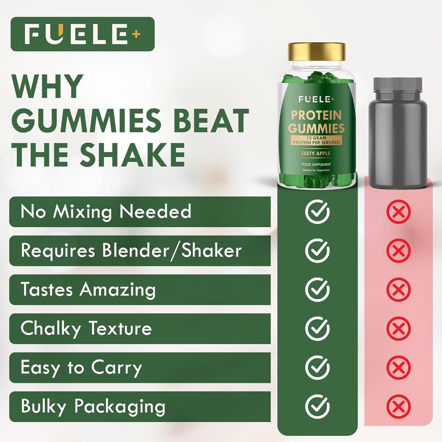 FUELE+ Whey Protein Gummies – Zesty Apple Flavour, 12g Protein per Serving – …