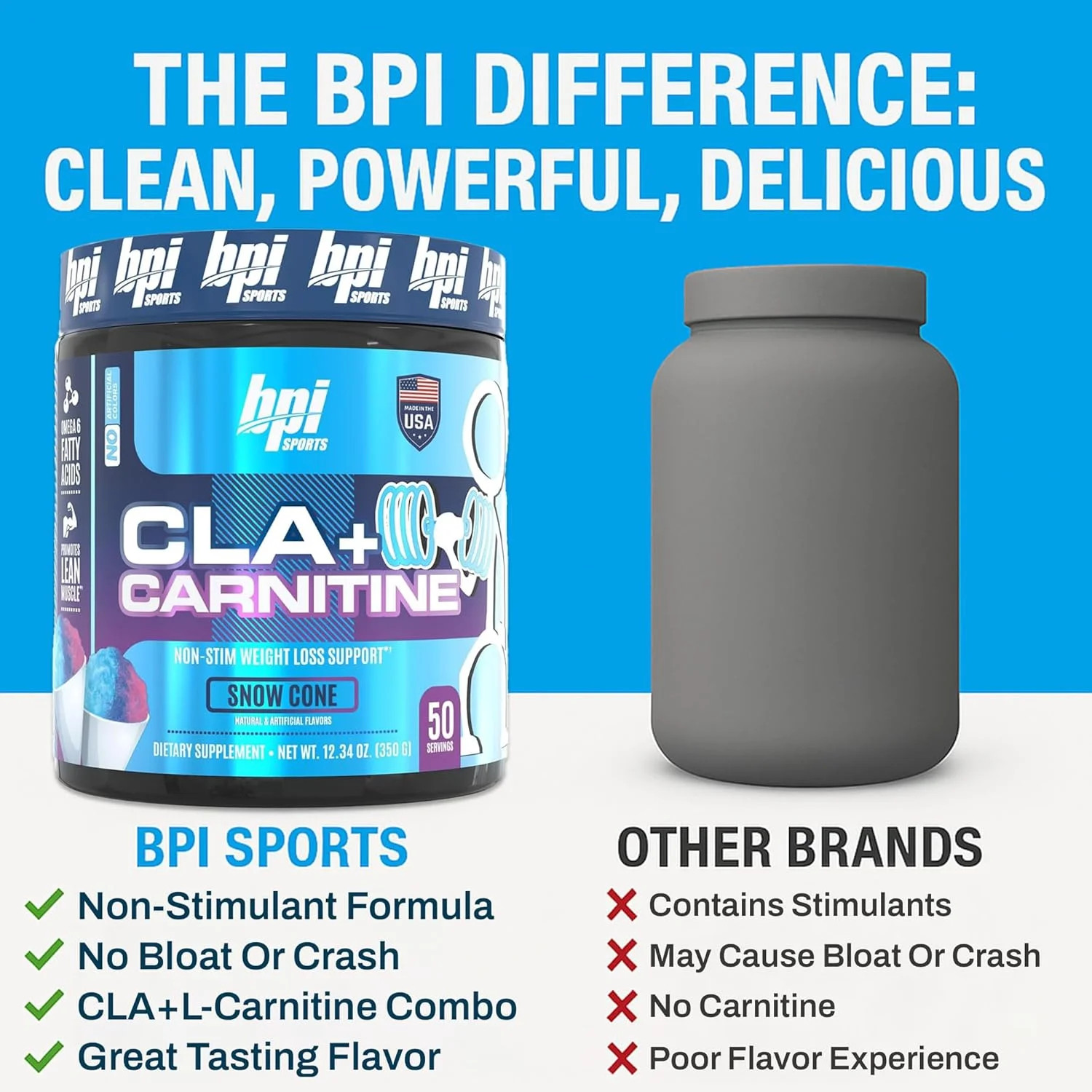 BPI Sports CLA + Carnitine Powder, Snow Cone, 50 Servings, Weight Loss & Lean Mu