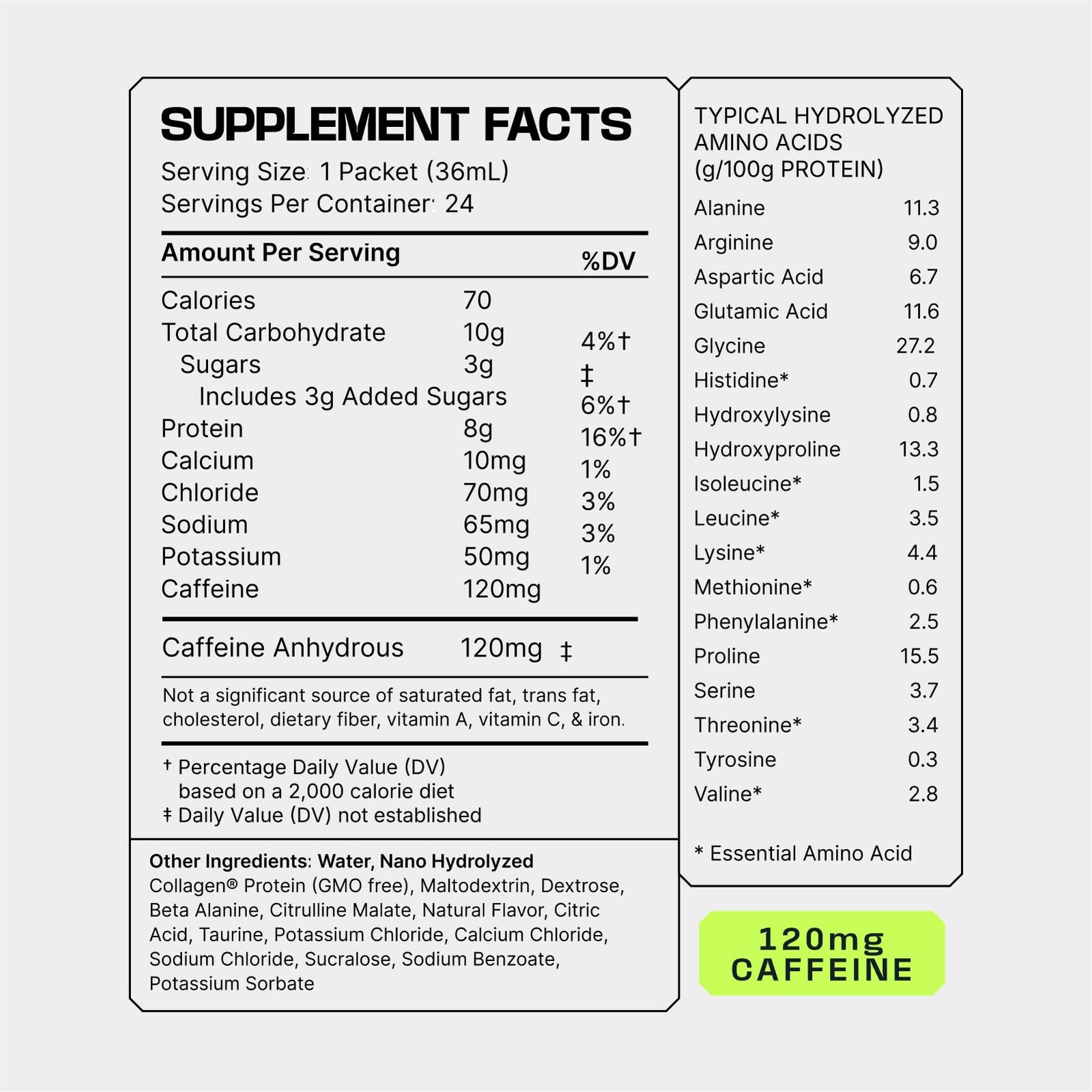 Frog Fuel Ultra Energy Gel & Energized Pre Workout Shot – 24 Pack