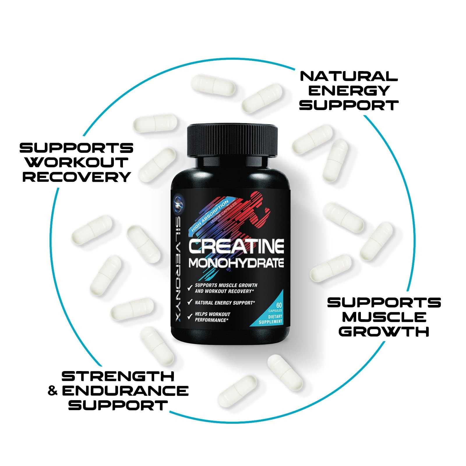 Creatine Monohydrate 3000mg Per Serving – 3X Strength Micronized Creatine Pow…