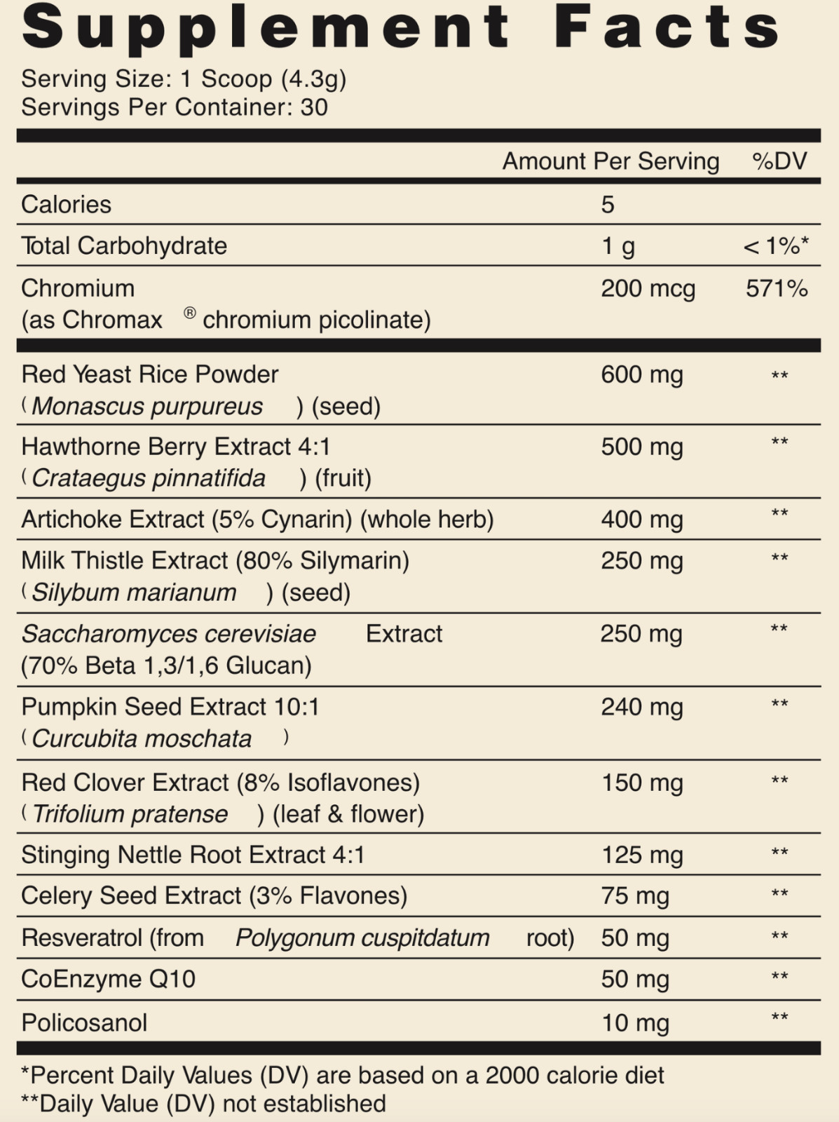 Ambrosia Collective NEKTAR Superfood Powder – Pineapple Mango – Superfood 02/26+