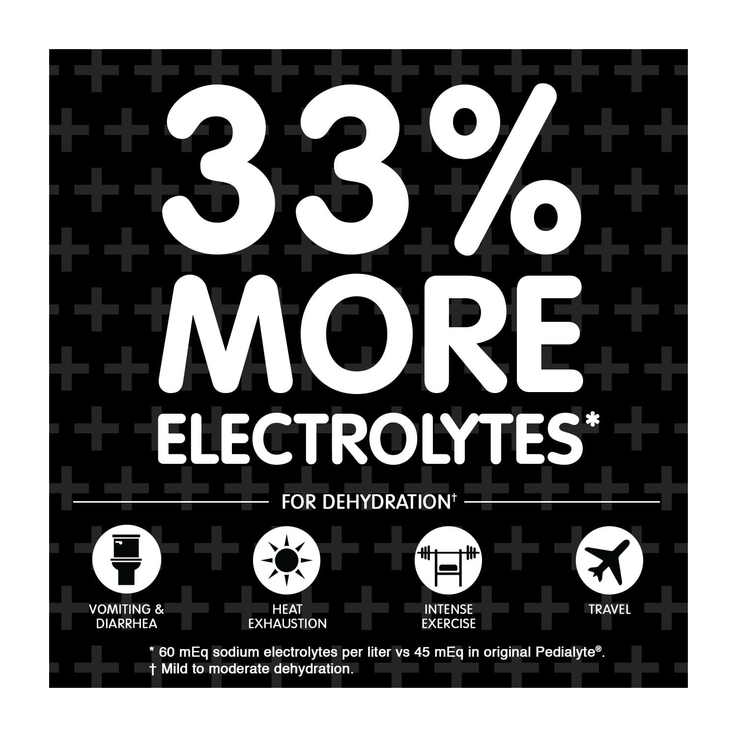 PEDIALYTE ADVANCE CARE ELECTROLYTE