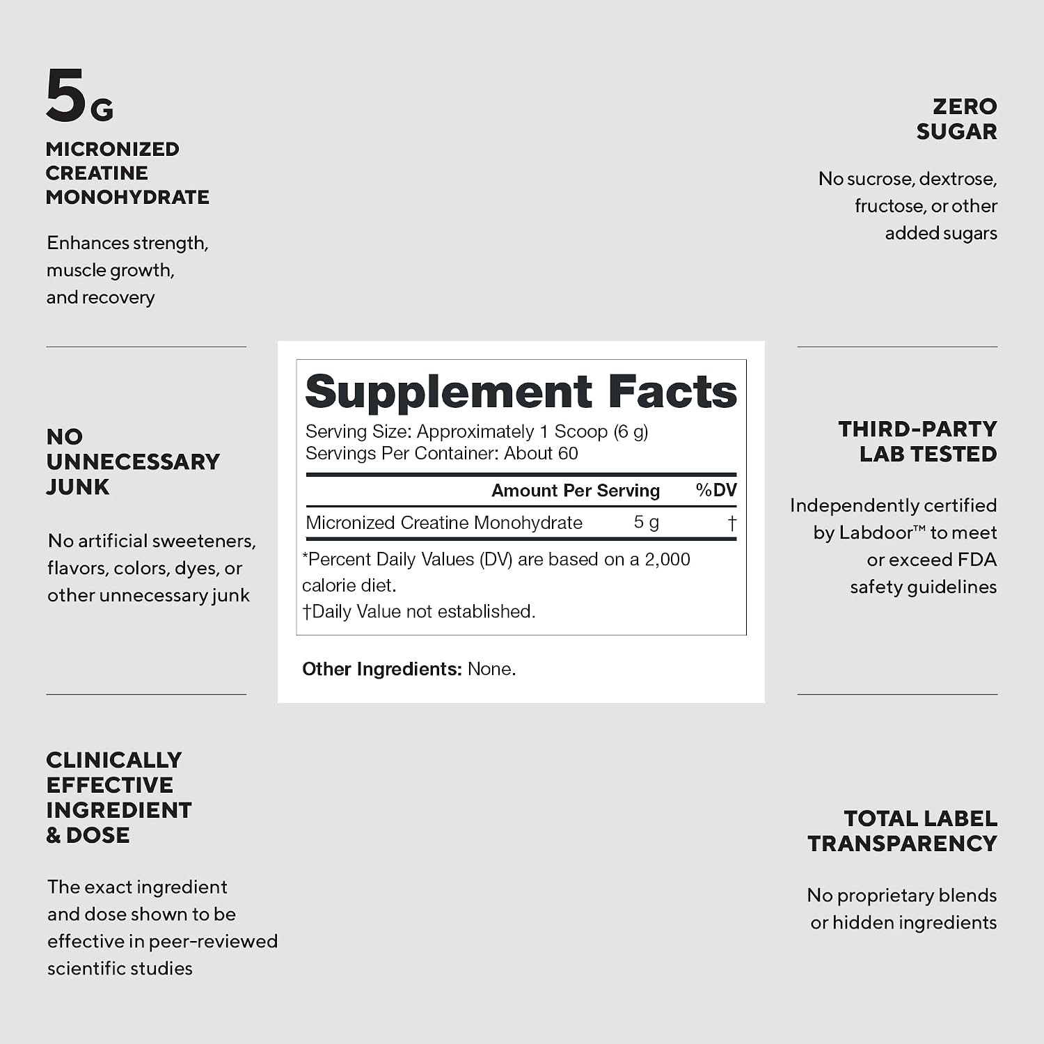 LEGION Micronized Creatine Powder, Unflavored, Supports Muscle Gain & Recovery
