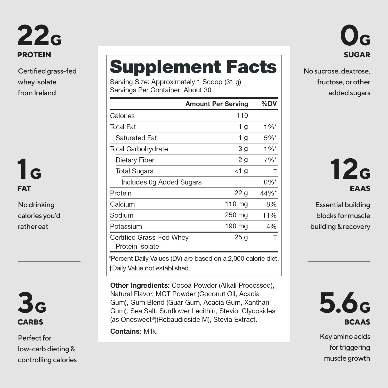 LEGION Whey+ Protein Whey Isolate from Grass Fed Cows Whey Protein Isolate P…