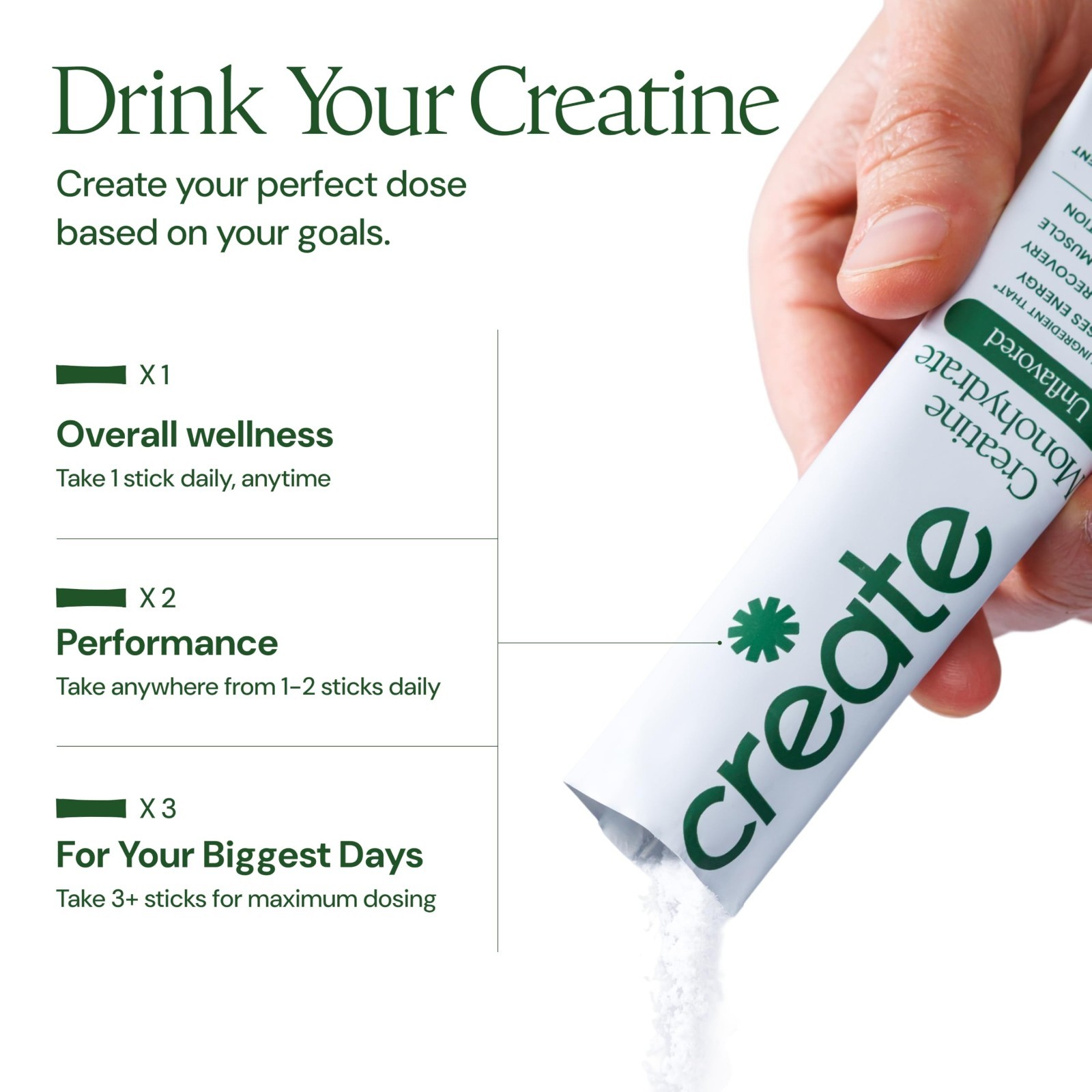Creatine Monohydrate Powder – Unflavored, 30 Single-Serve Packs, Vegan, Sugar-Fr
