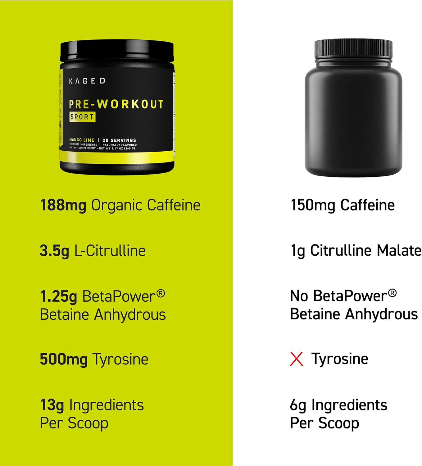 Sport Pre Workout Powder for Men & Women, Mango Lime, Sport Certified, 188Mg Ca