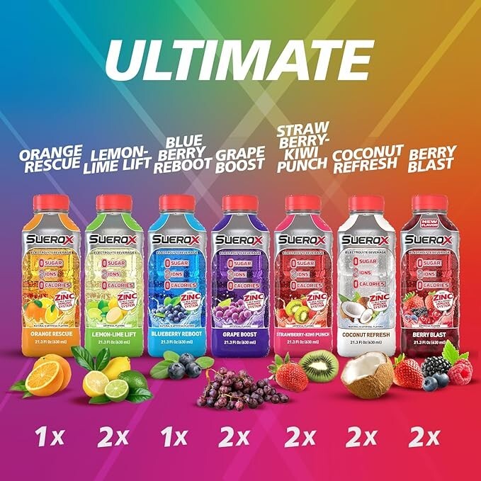SueroX Electrolyte Drink Ultimate Pack 8 Ions for Hydration 21.3 Fl Oz 12 Count