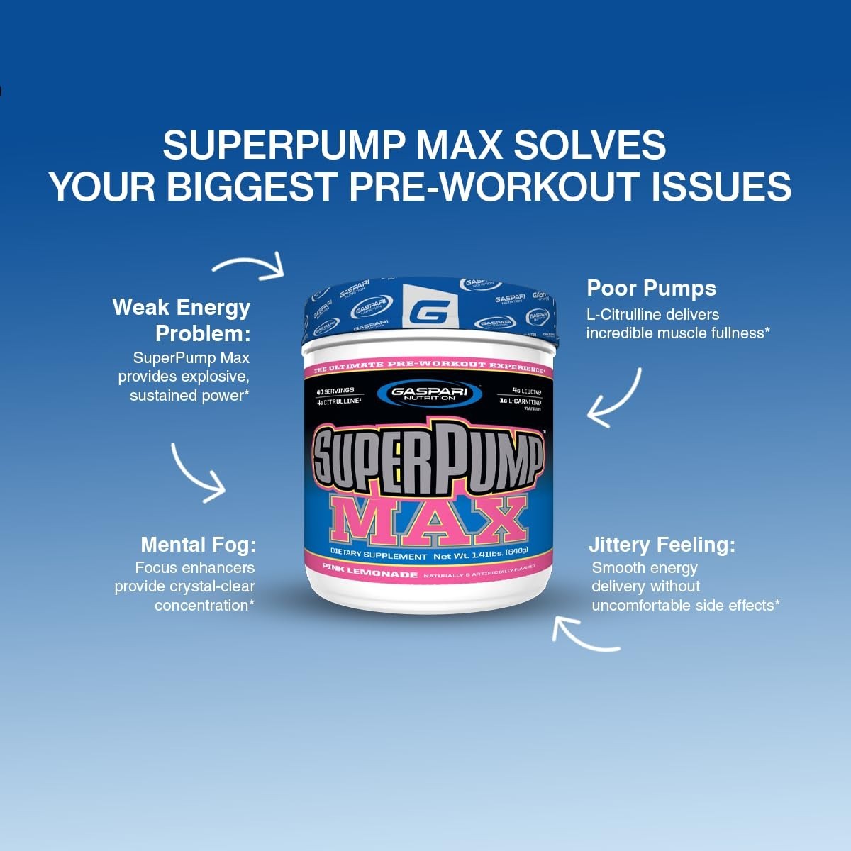 Ultimate Pre Workout Powder – Nitric Oxide Booster, Energy & Muscle Growth, 40 S
