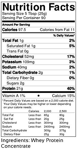 Raw Grass Fed Whey 5LB – Happy Healthy Cows, COLD PROCESSED Undenatured 100%