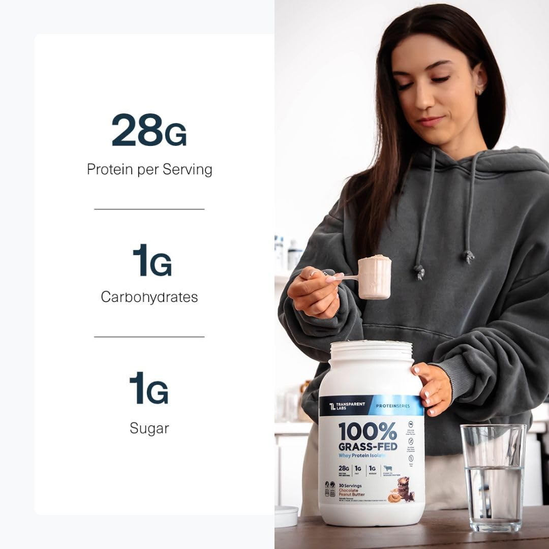Transparent Labs Grass-Fed Whey Protein Isolate – 2.31 Pound (Pack of 1)