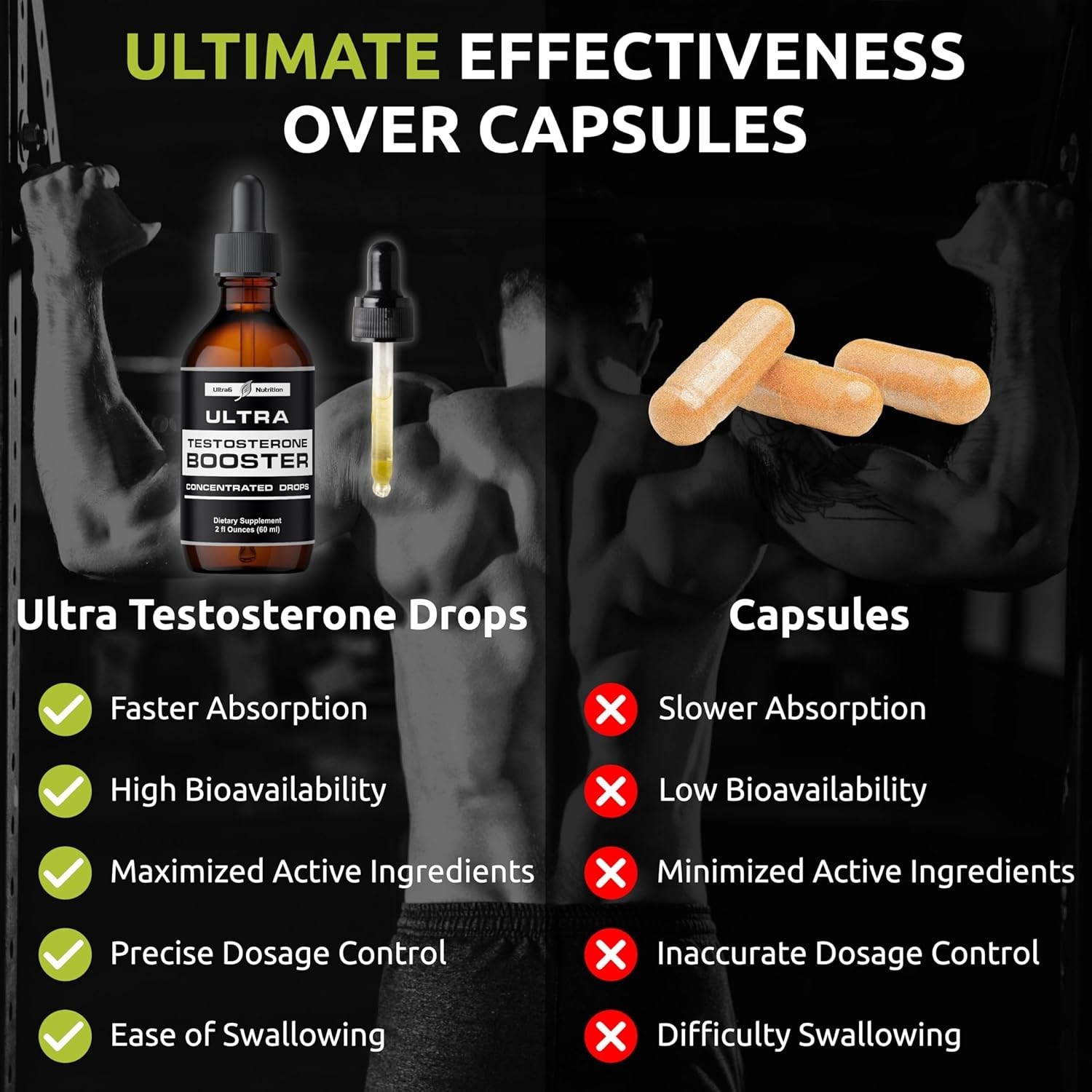Ultra6 Nutrition Testosterone Booster Liquid Men Women Endurance Fast Absorption