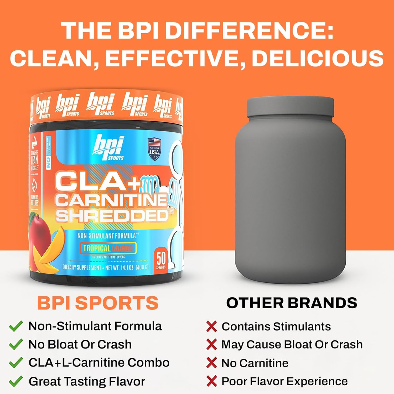 CLA + Carnitine Shredded – Convert Fat Cells into Energy and Supports Lean Muscl