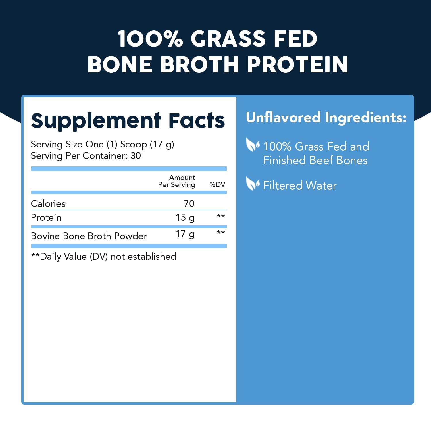 Bone Broth Protein Powder 100% Grass Fed Beef 15g Protein Per Serving No