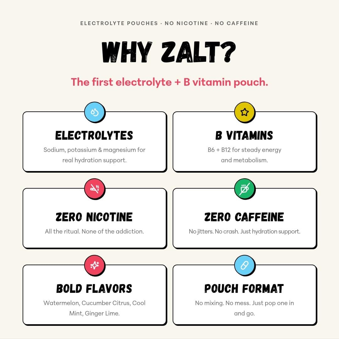 Zalt Electrolyte Pouches Zero Caffeine Hydration Pouch Electrolytes Vitamin C