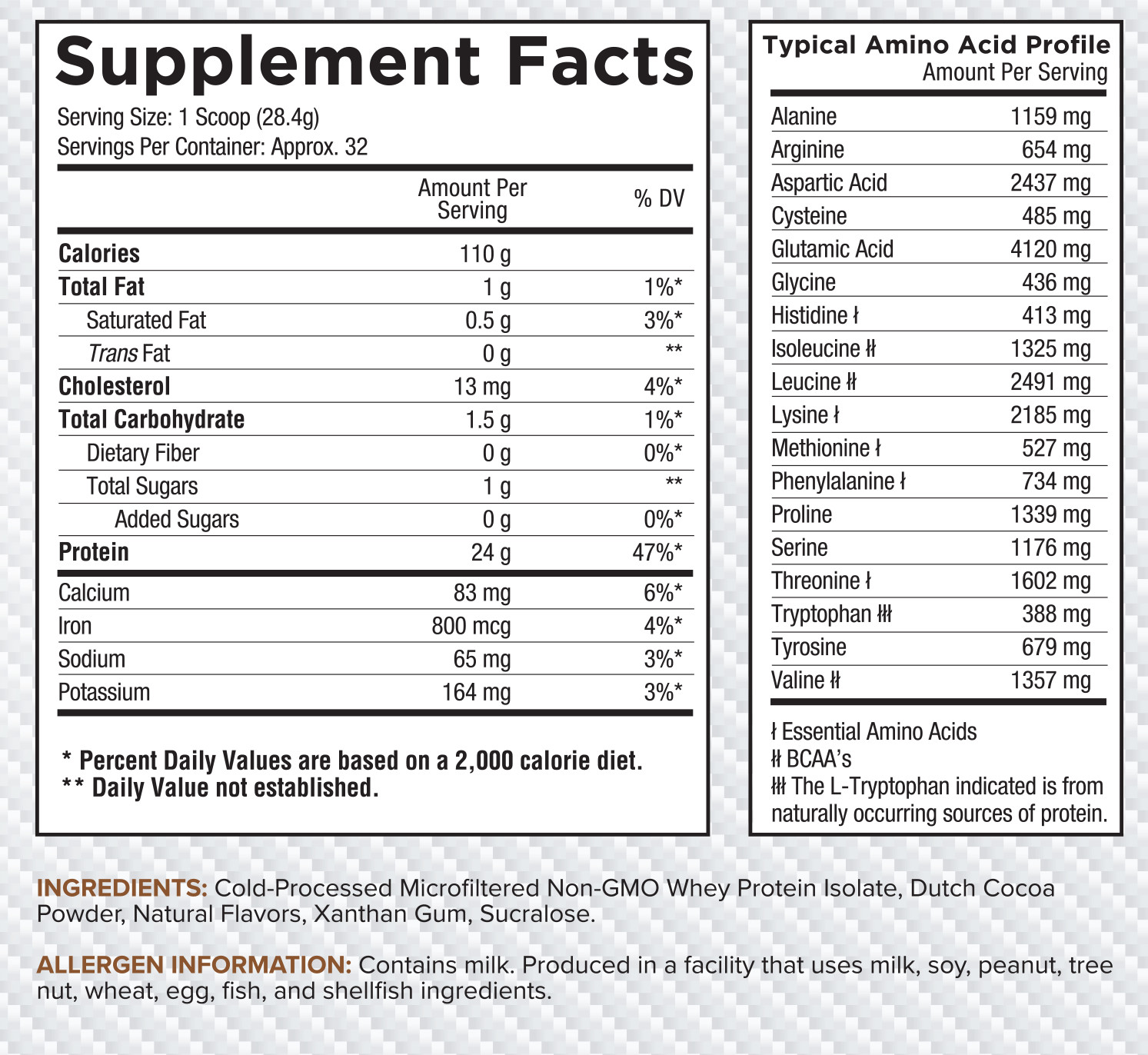 Core Nutritionals ISO Ultra-Pure Isolate Whey Protein 2lb (Chocolate Decadence)