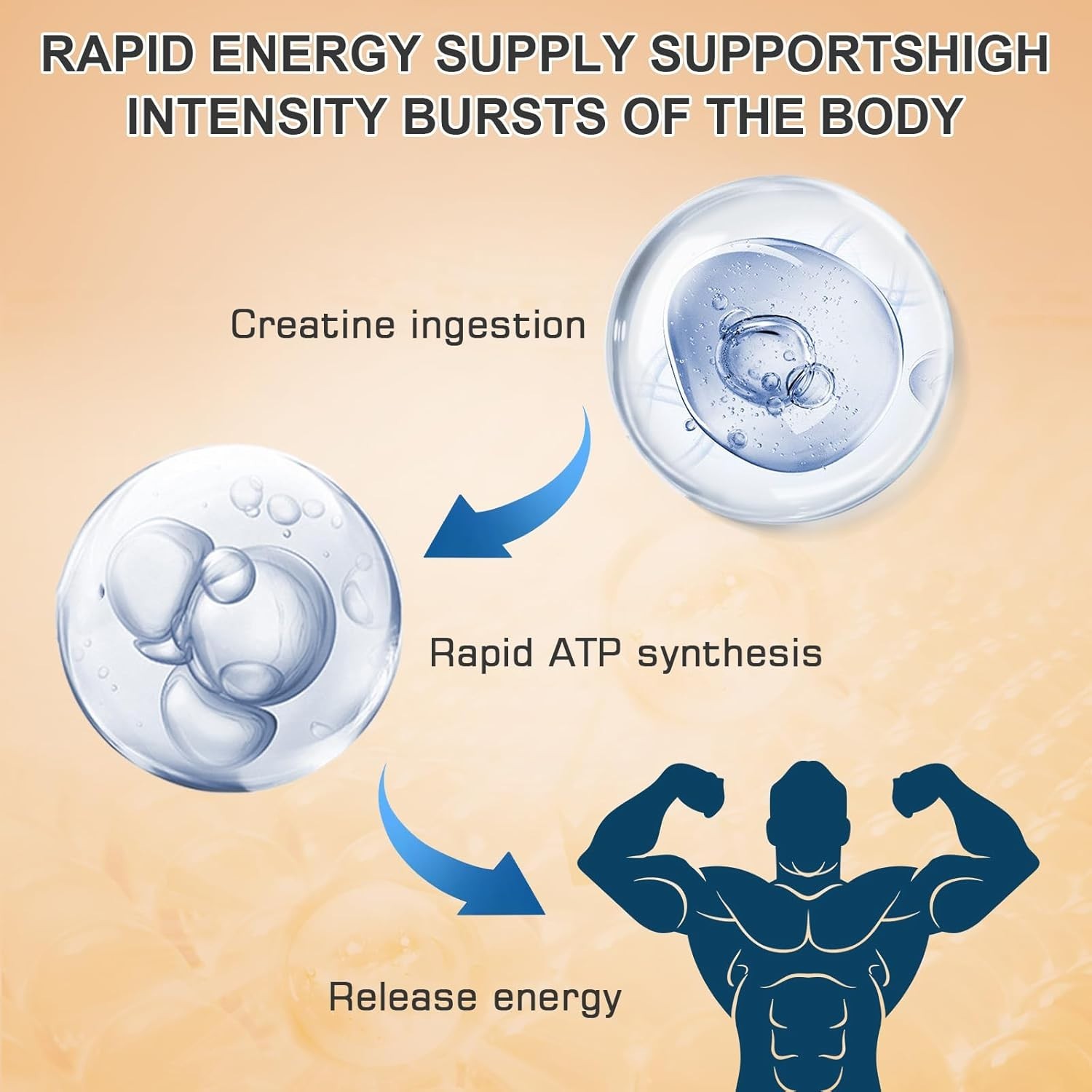 Stick Packs of DR.YES Non-GMO Creatine Monohydrate for Ultimate Muscle Recovery