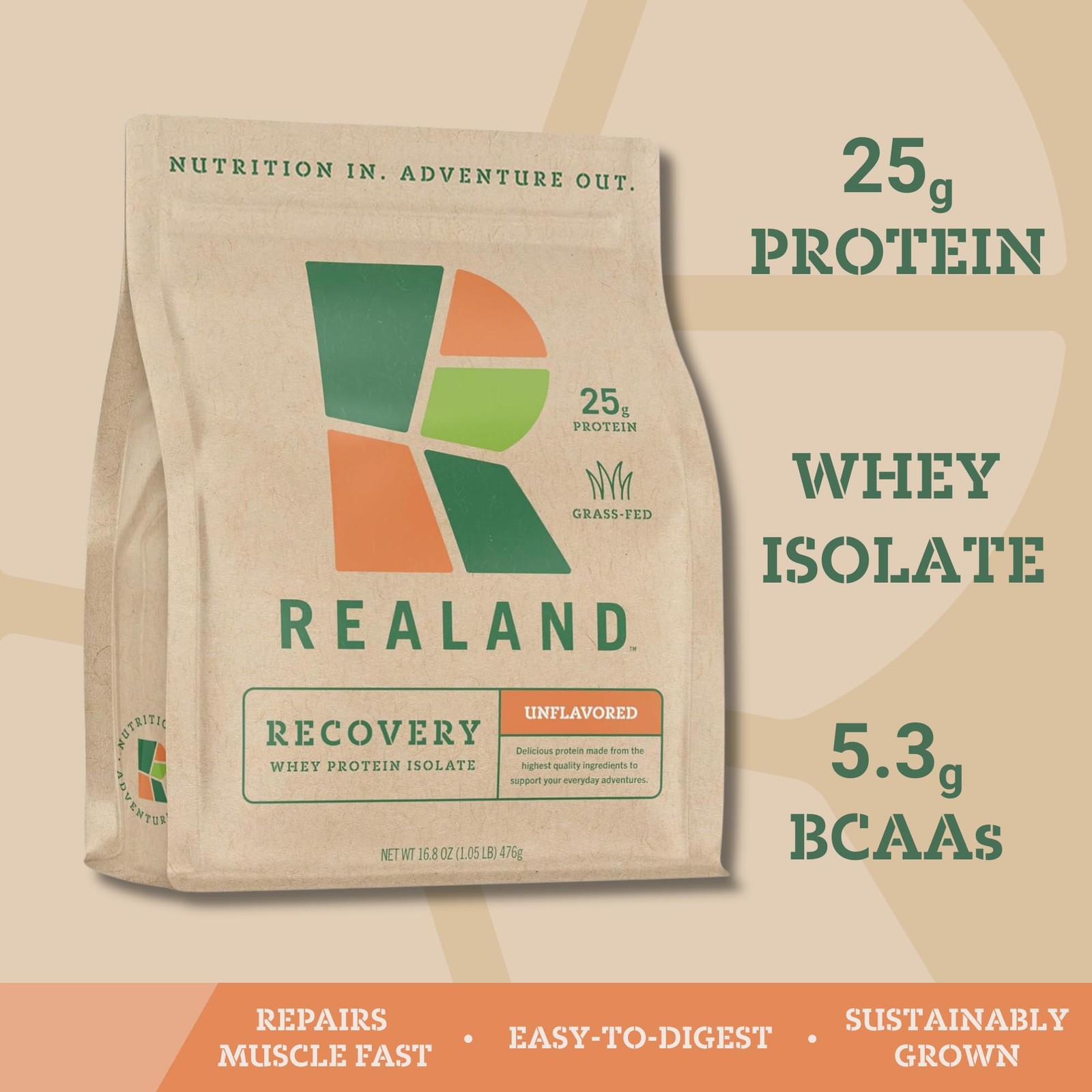 Whey Protein Isolate – Grass-Fed Protein Powder for Recovery – 22g of Protein…