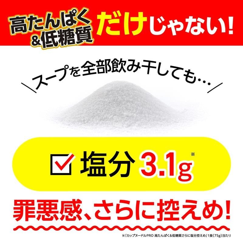 Cup Noodles PRO High Protein & Low Carb 75g x 12 packs