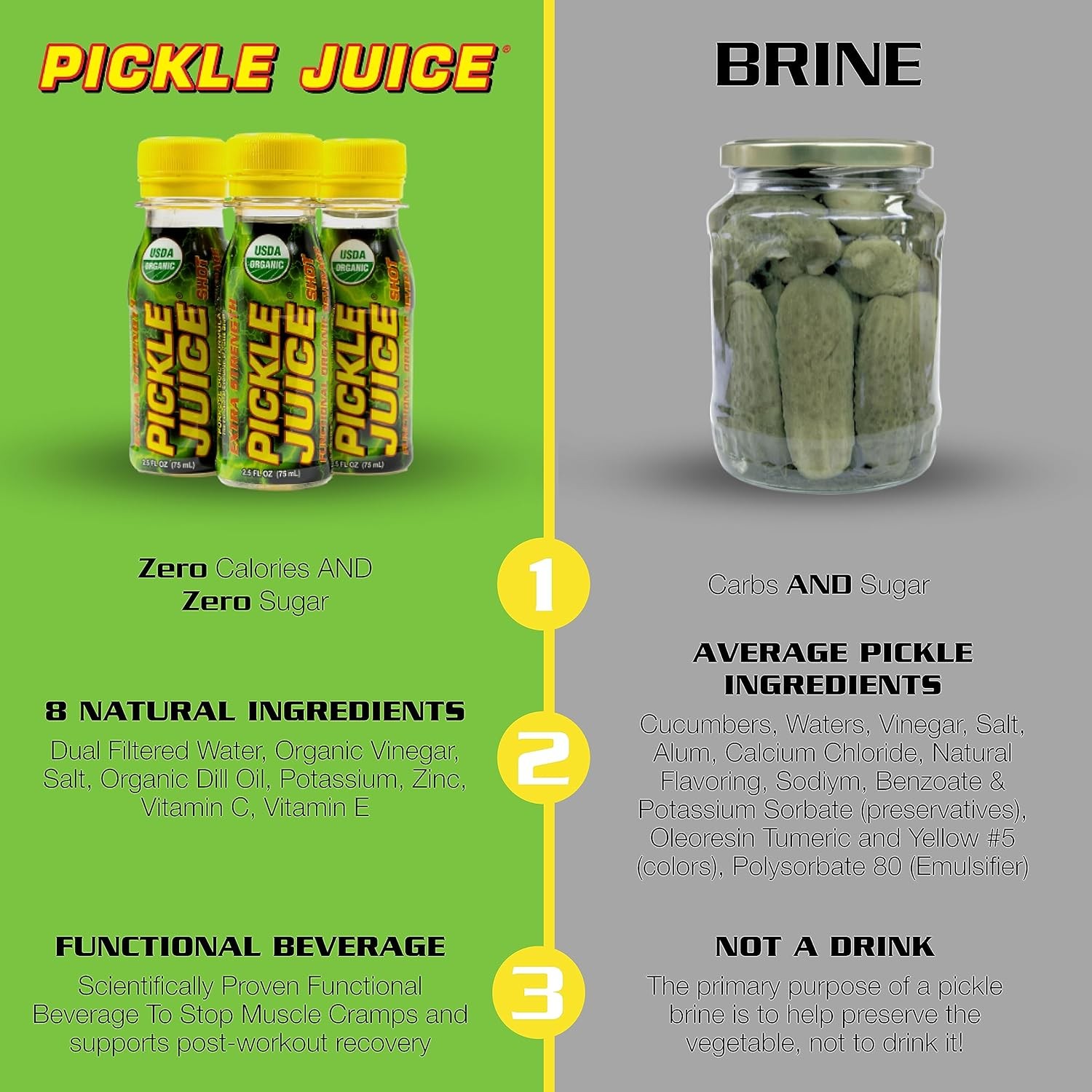 Pickle Juice Sports Drink Shots, Extra Strength – 2.5 Fl Oz (Pack of 24)