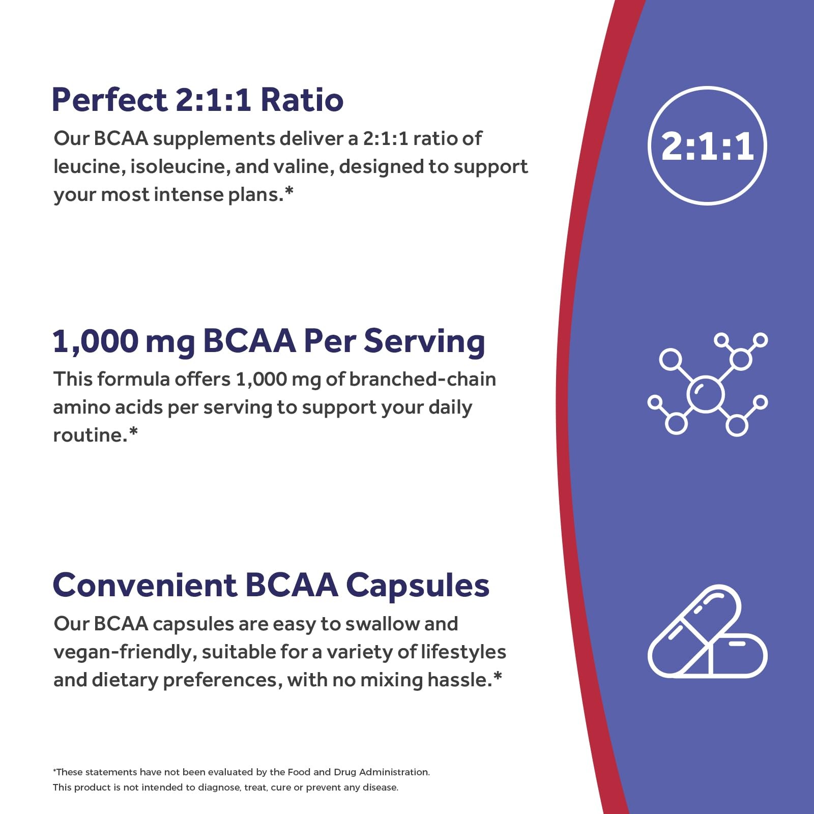 Doctors Recipes BCAA 1000 mg, 211 Ratio, L-Leucine, L-Isoleucine, L-Valine, B…