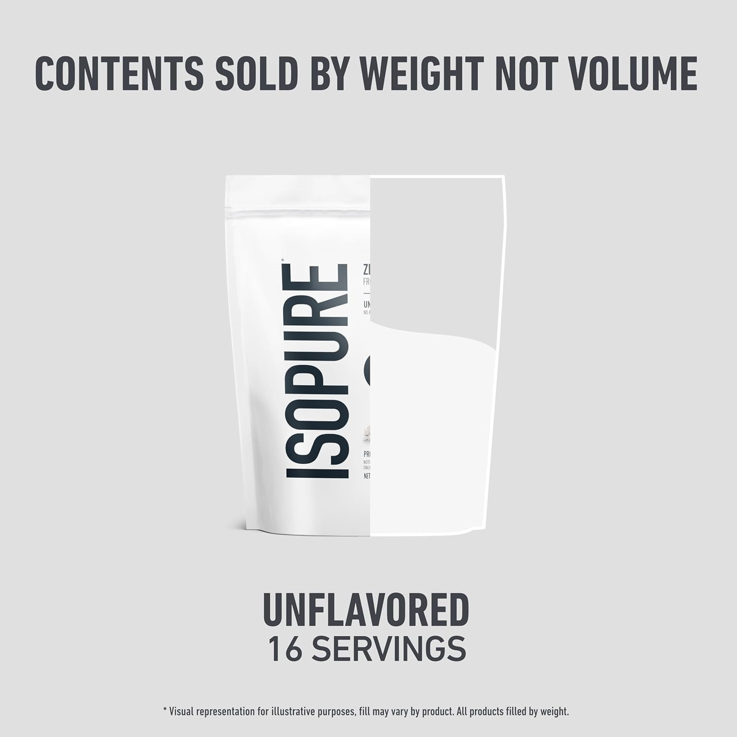 Zero Carb 100% Pure Whey Isolate Protein Powder, Gluten Free, with Vitamins, Unf