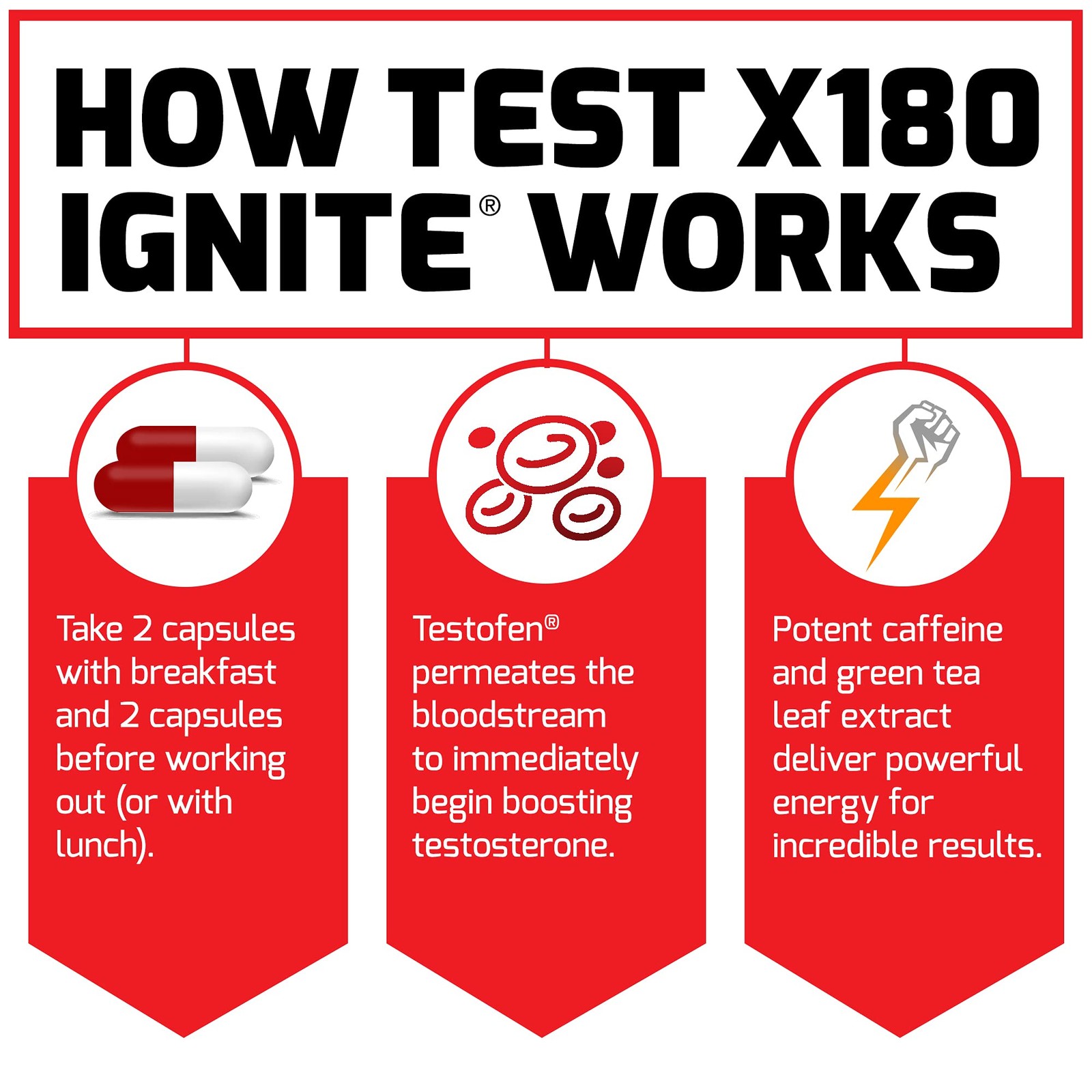 Force Factor Test X180 Ignite 120Ct 2-Pack 240 Count