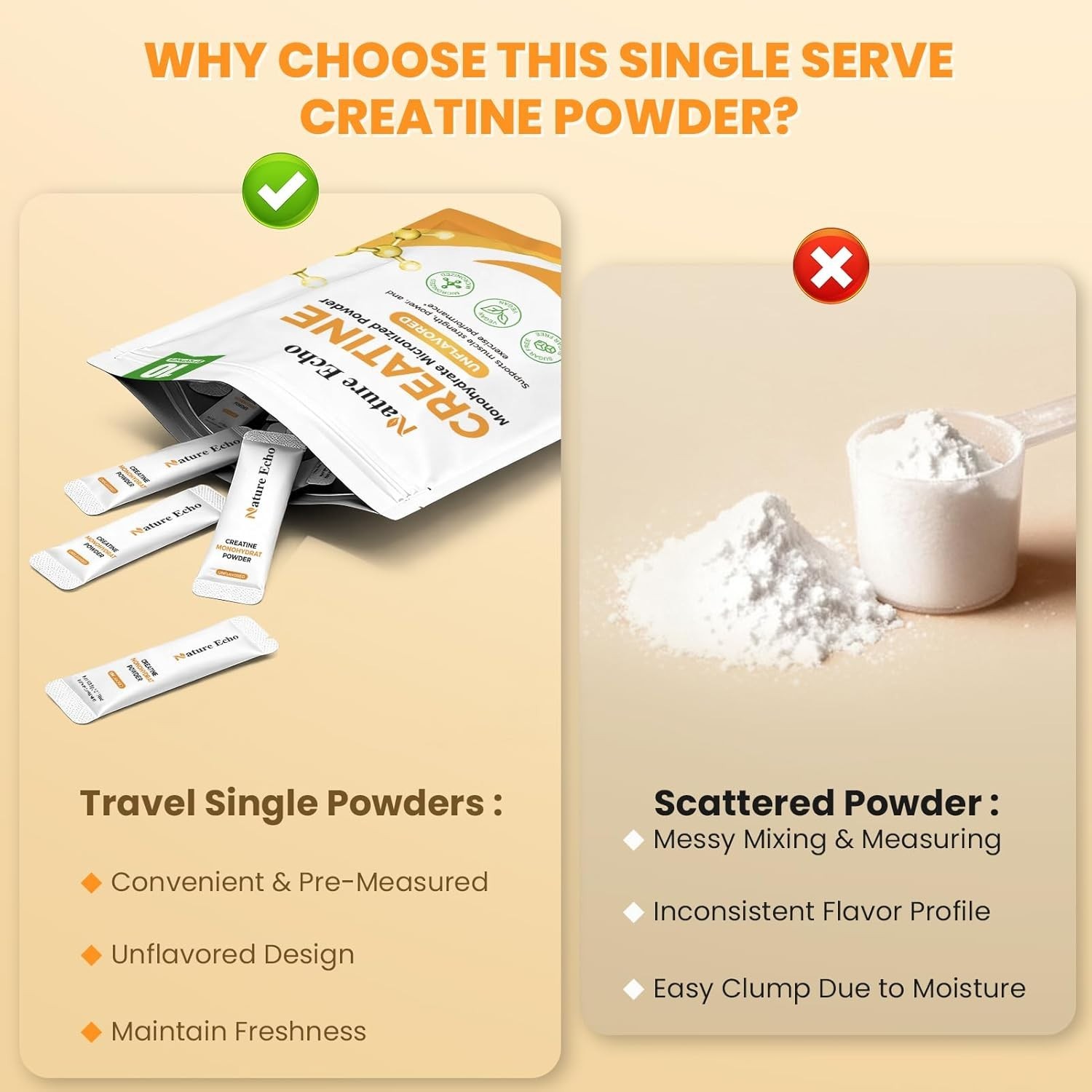 Travel-Friendly Micronized Creatine Powder – Unflavored, Gluten-Free &