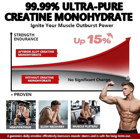 Creatine Gummies for Energy, Strength, and Muscle Growth – 90 Count, Sugar-Free