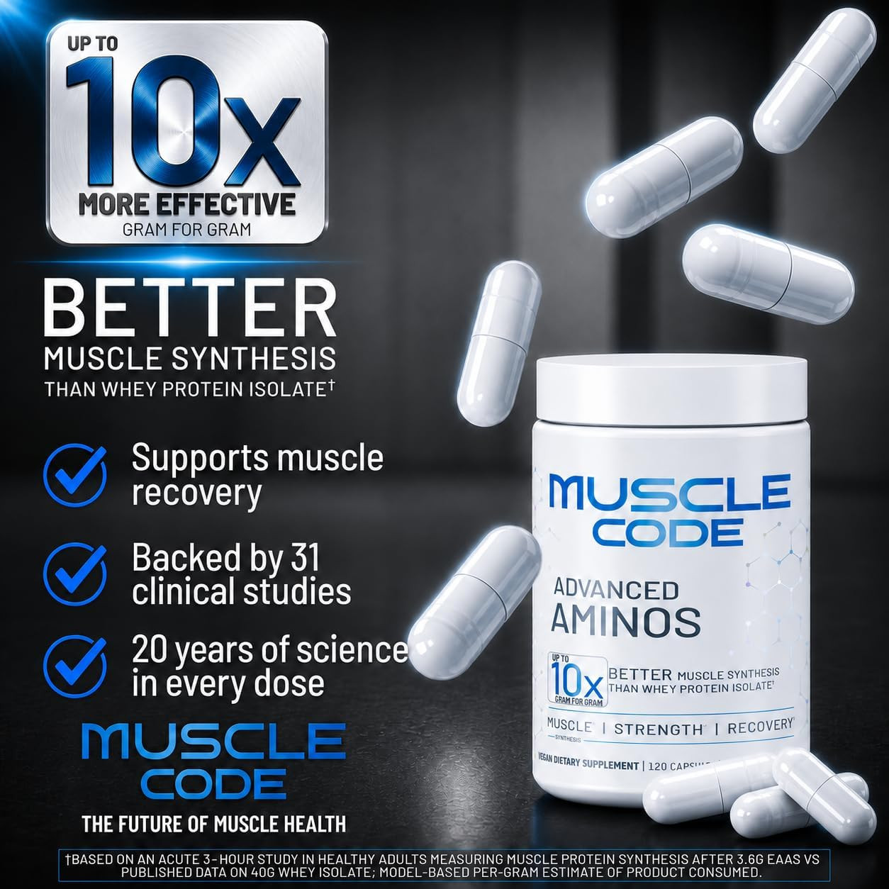 Muscle Code Essential Amino Acid Capsules – Muscle Synthesis & Repair & Strength