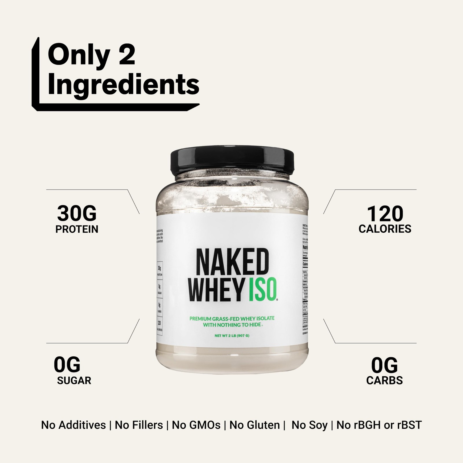 NAKED Whey Isolate Protein – Only 2 Ingredients, 30g 2 Pound (Pack of 1)