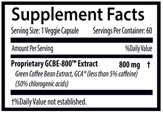 anti inflammatory diet plan – GREEN COFFEE EXTRACT 3B – antioxidant booster