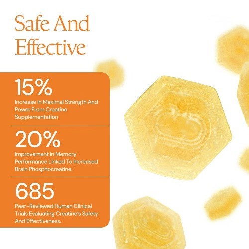Create Wellness Gummies Made with Pure Creatine Monohydrate NSF Certified