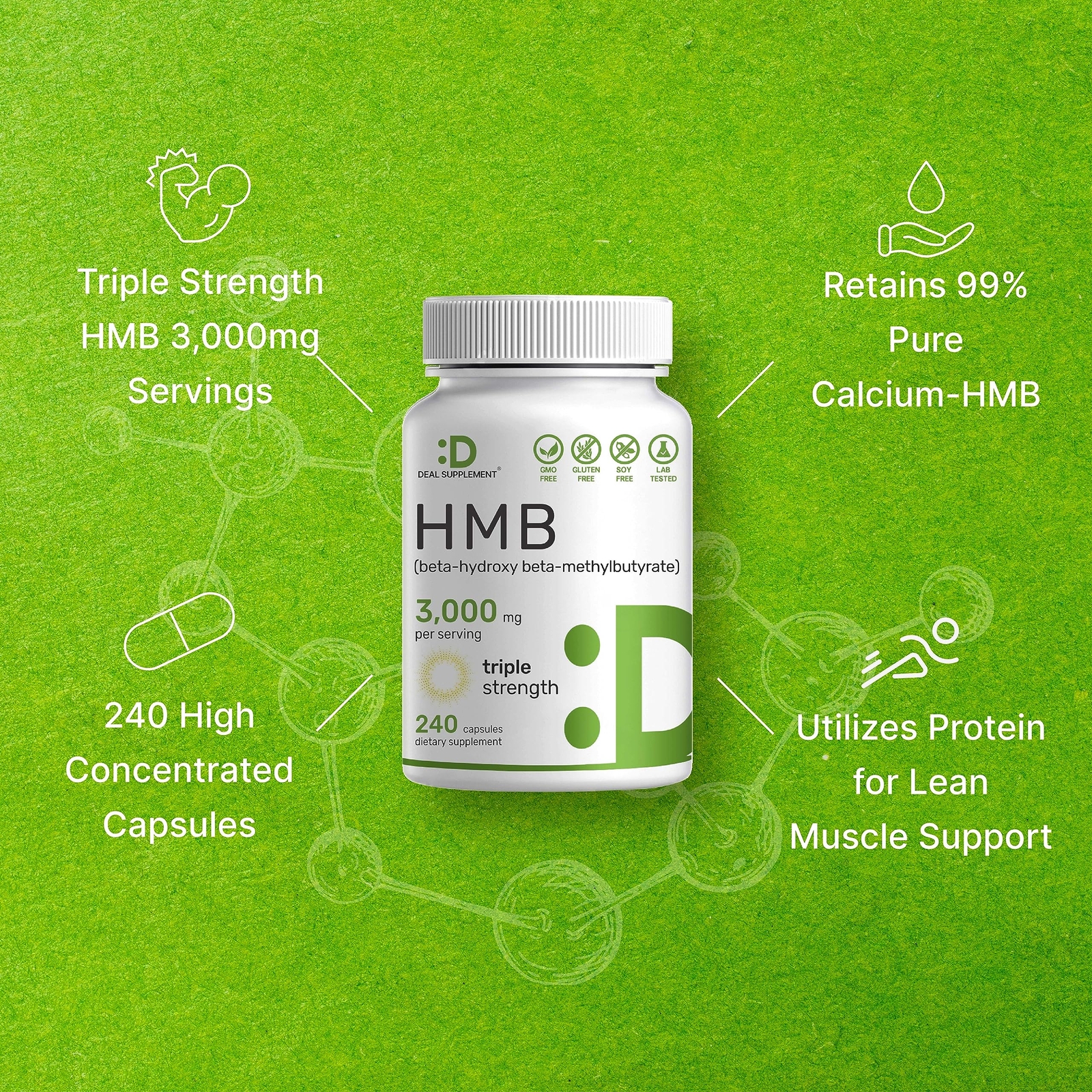 Ultra Strength HMB Supplements 3000mg Per Serving 240 Capsules
