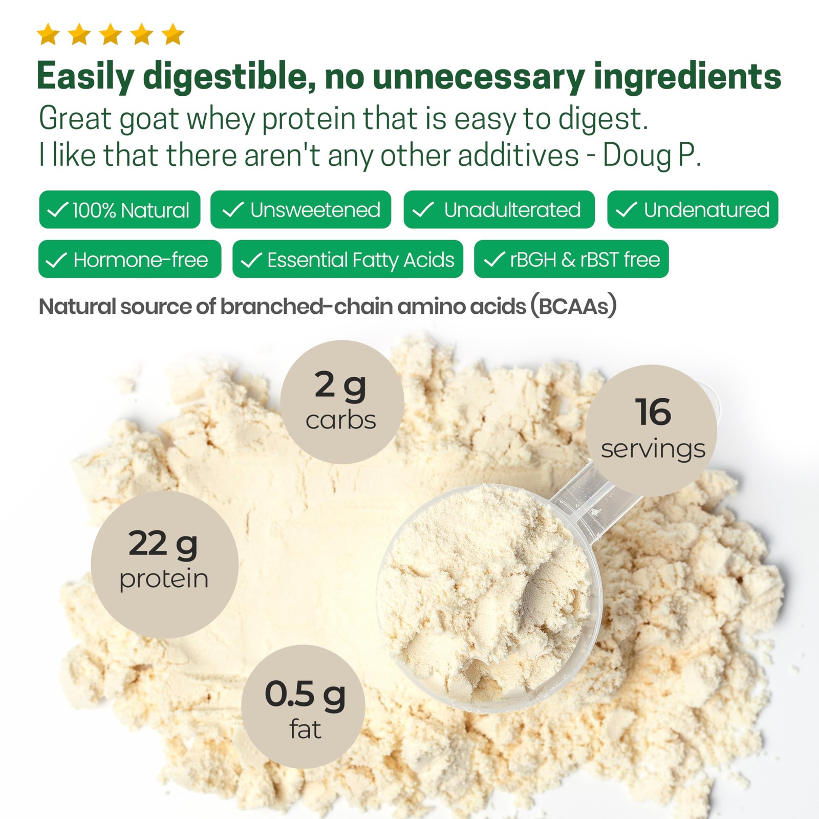 Goat Whey Protein Powder – Undenatured, Unflavored, Pasture Raised, 1 lb