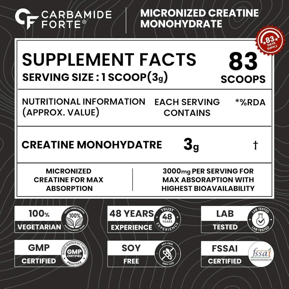 Creatine MonoHydrate Powder | Micronized Monohydrate 250gm Unflavoured 83 Serv.