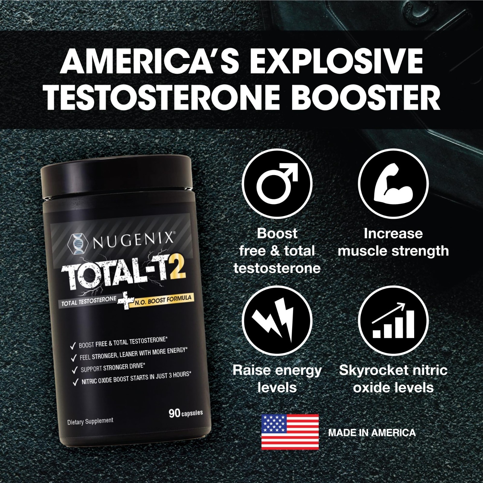 Testosterone Booster & Nitric Oxide Support for Men, 90ct – Boost Energy & Drive