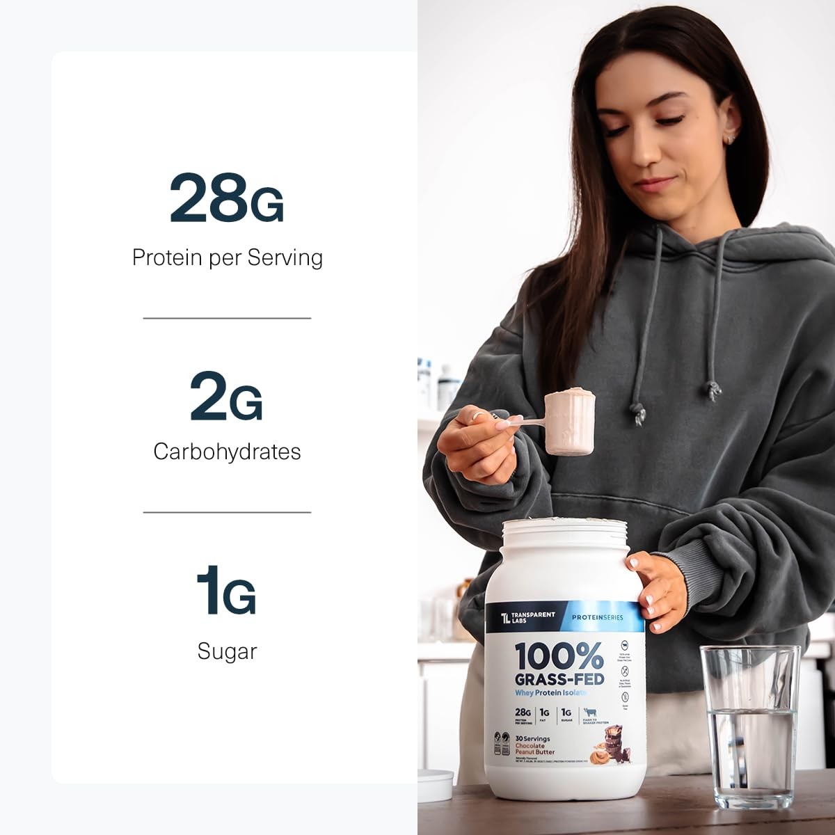 Transparent Labs Grass-Fed Whey Protein Isolate – Naturally Flavored Gluten F…