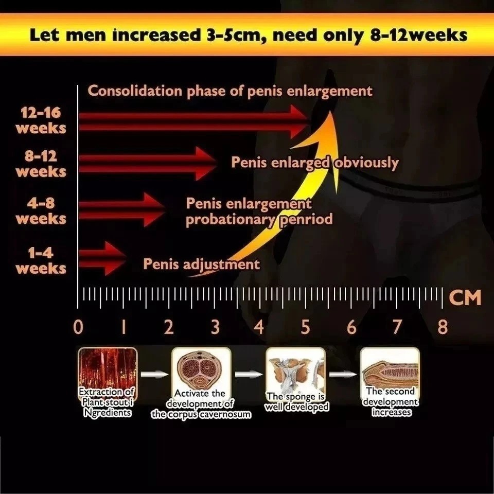 Men’s Dietary Supplement Capsules Natural Formula – (60 Count) USA