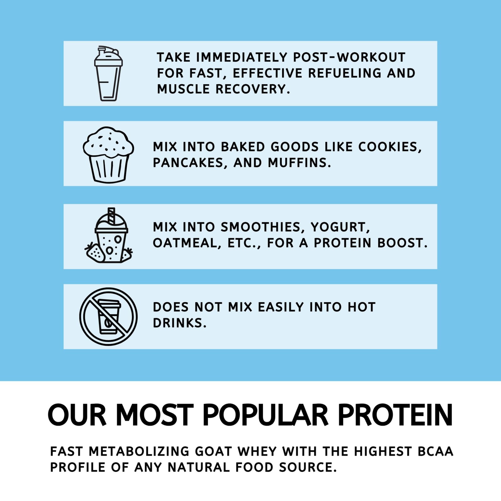 Mt. Capra Clean Whey Protein | Grass-Fed Undenatured Goat Whey Protein Powder…
